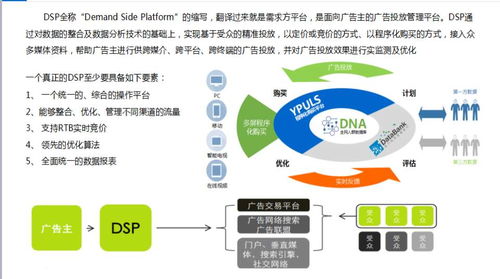 如何去改变企业的营销现状